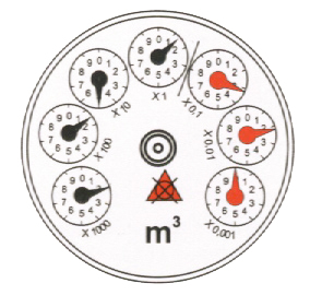Immagine di un contatore dell'acqua a orologi
