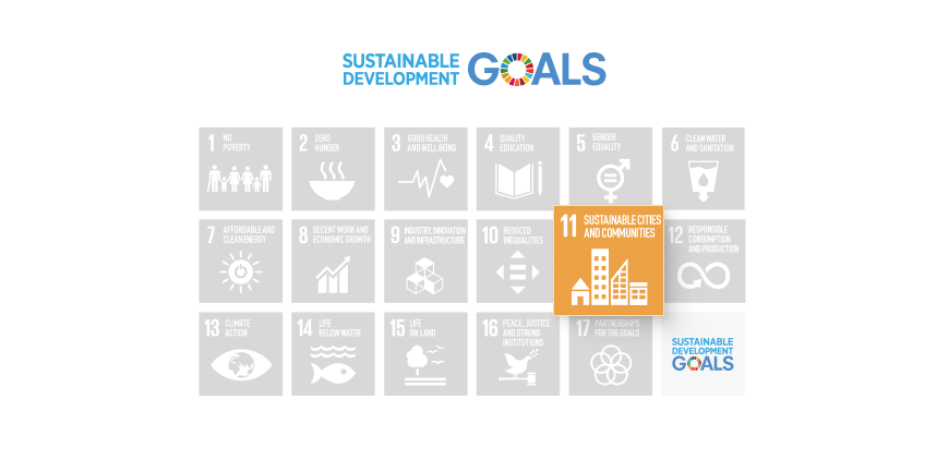 Infographic highlighting objective 6 of the 2030 Agenda